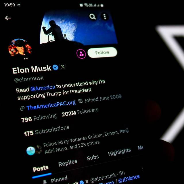 Elon Musks Online-Plattform X