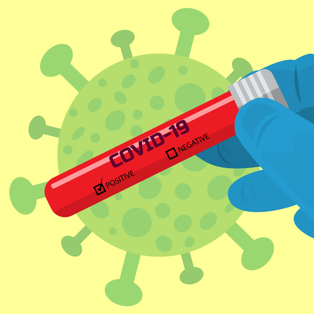 Coronavirus Test