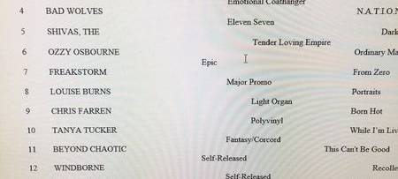 Oberbergische Band Freakstorm stürmt US-Rock-Charts