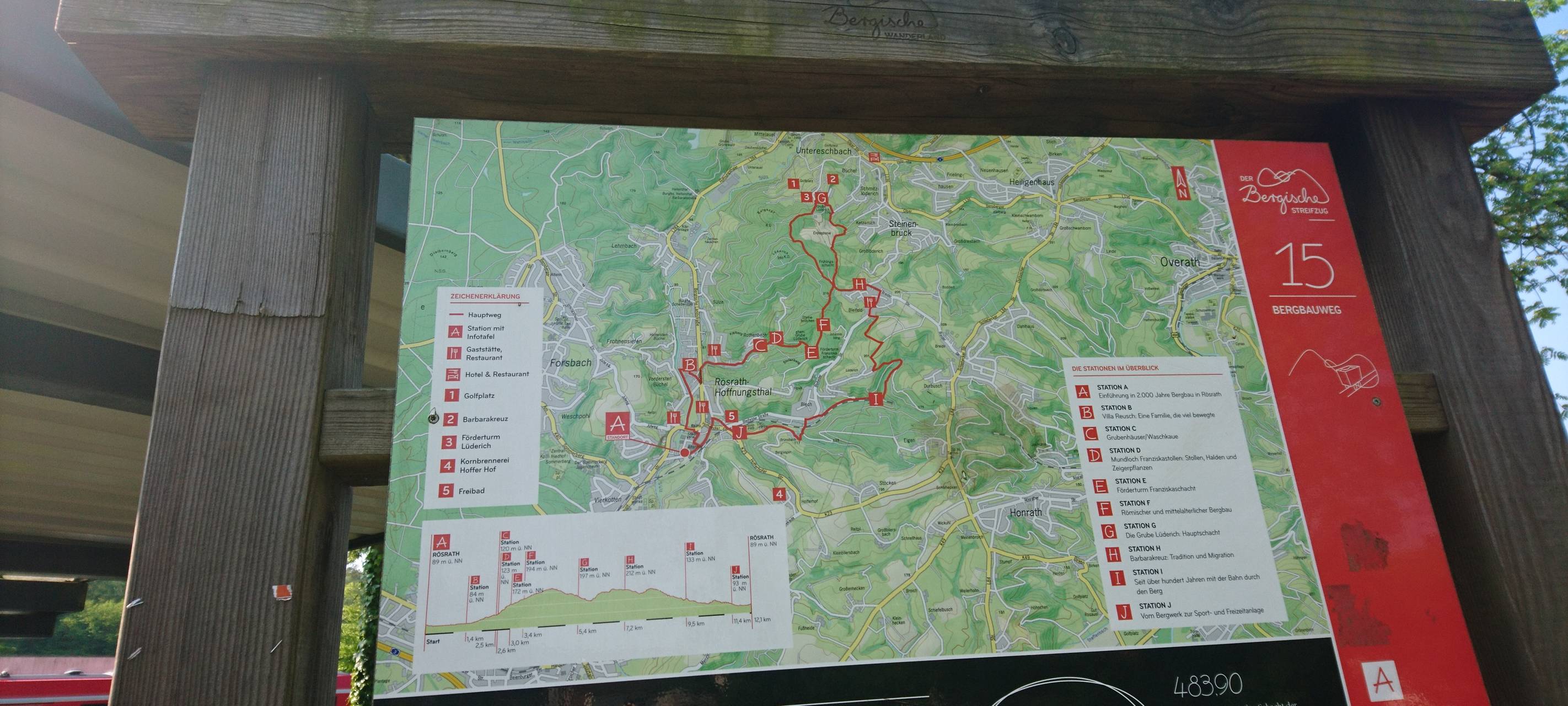Zehn Jahre Bergisches Wanderland