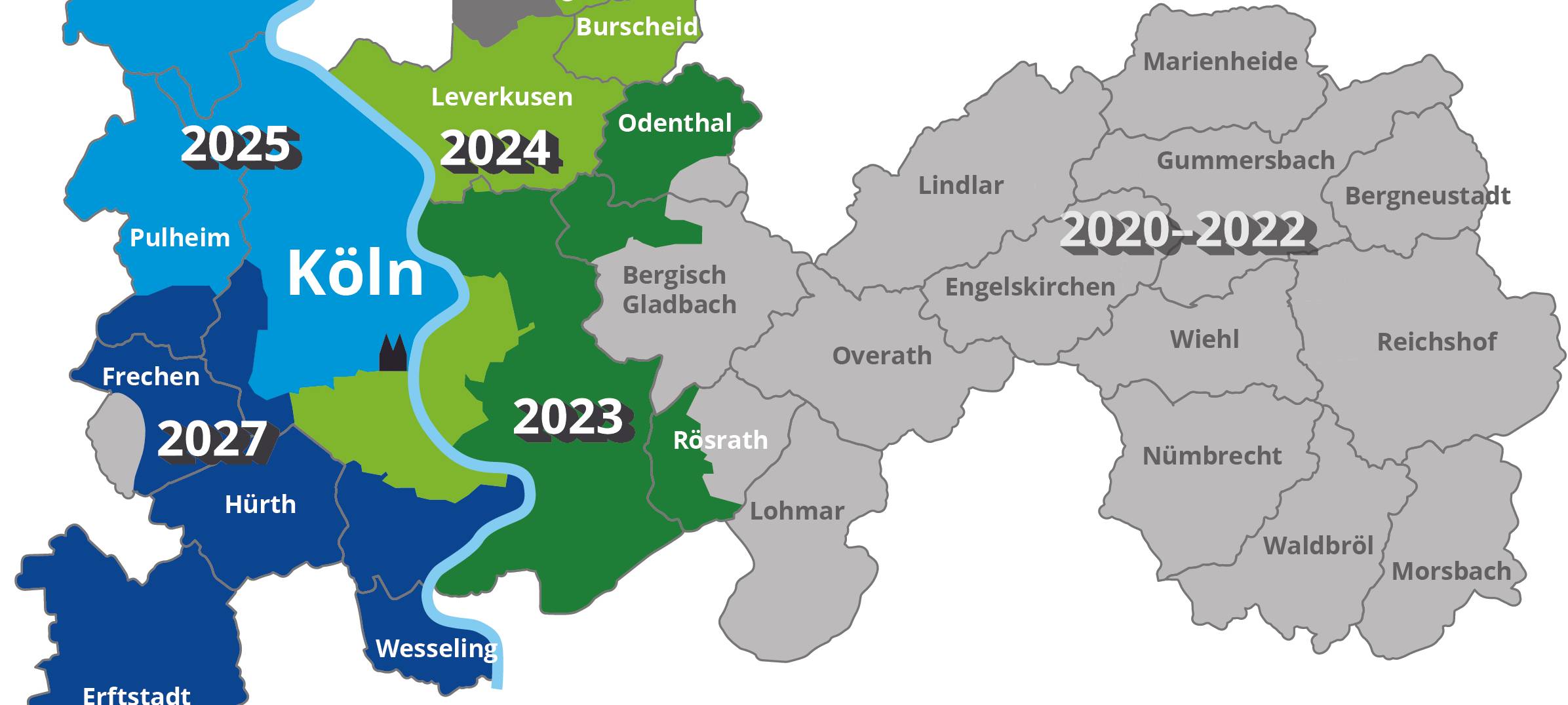 Erdgasumstellung nach vier Jahren im Oberbergischen beendet