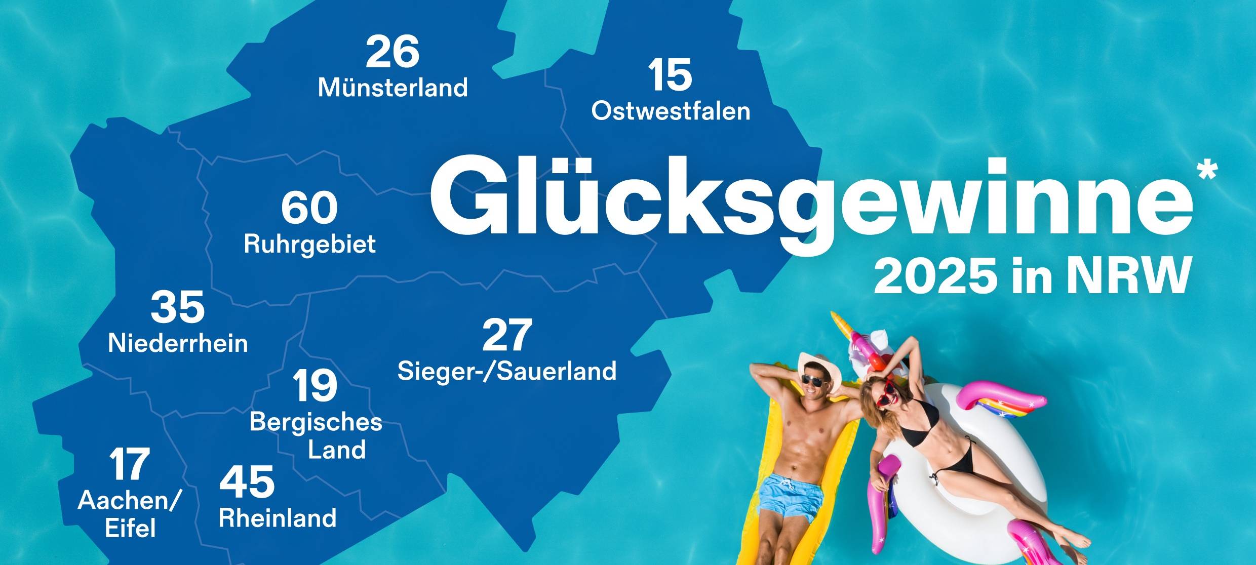 Lotto: Mehrere hohe Gewinne im Bergischen