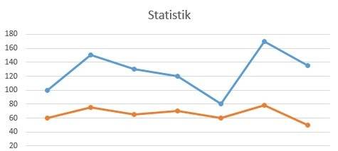 Statistik: das Bergische bleibt bunt und vielfältig